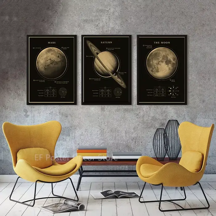 Affiche de planètes du système solaire