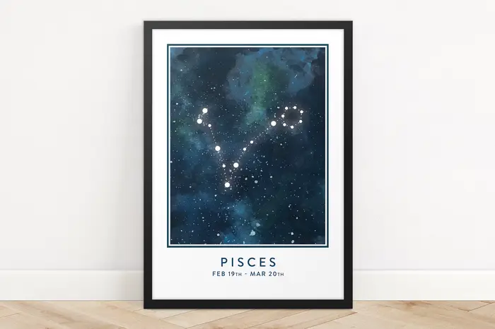 Affiche murale avec signe d'étoile d'astrologie