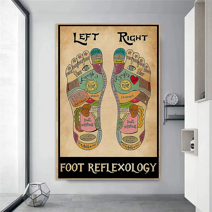 Affiches et imprimés de réflexologie des pieds