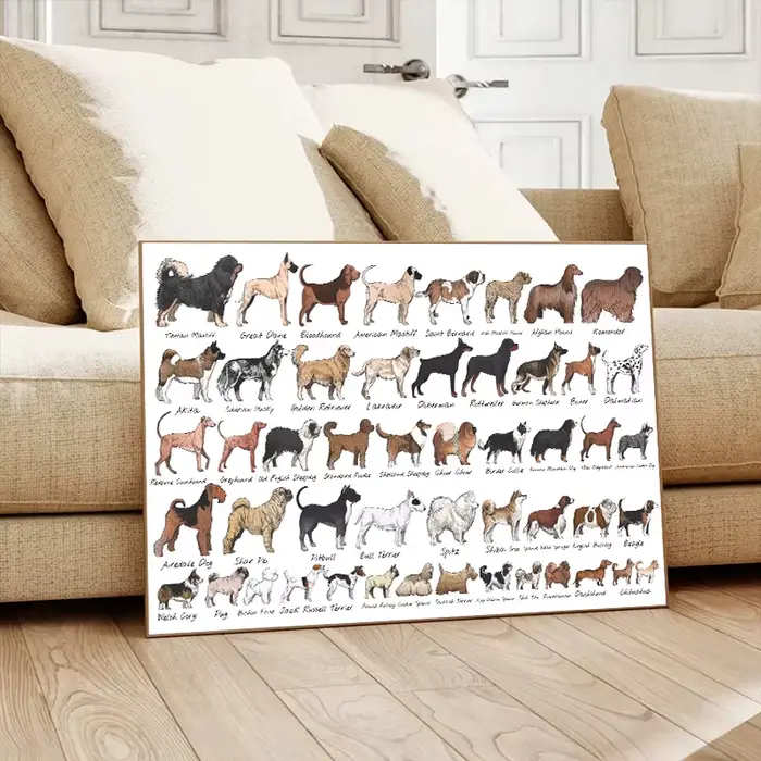 Peinture et impressions sur toile sans cadre avec illustration de étudiés de chiens