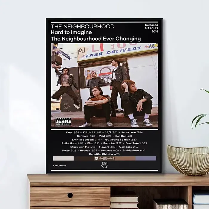 The Music Neighbourhood Landscape Album Cover Art Posters