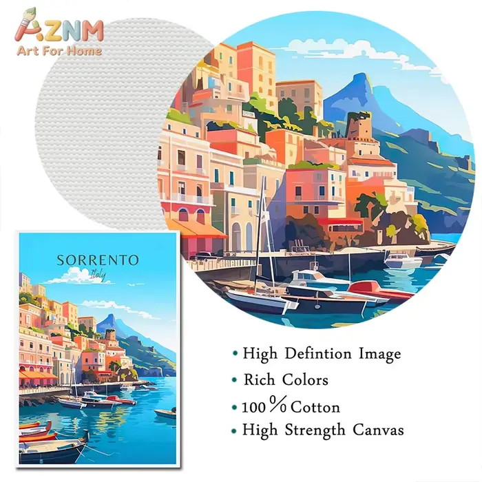 AZNM Affiche de voyage vintage