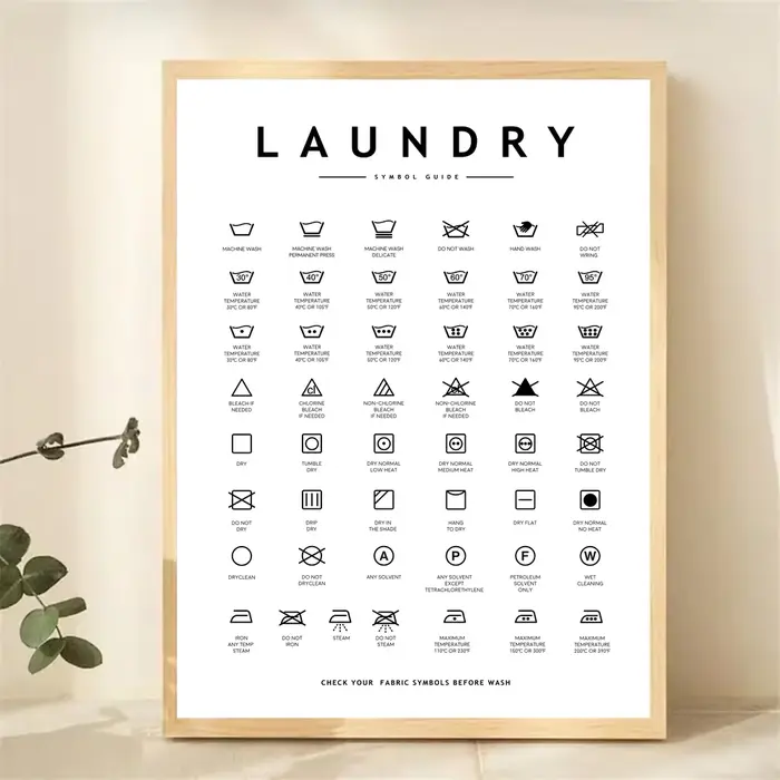 Panneau de buanderie, peinture sur toile, symbole, Art mural imprimé, Guide de soins du linge, affic