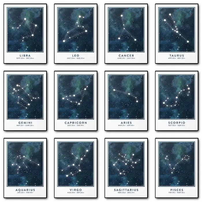 Affiche murale avec signe d'étoile d'astrologie