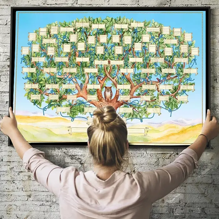 Tableau généalogique pour remplir un modèle d'arbre généalogique vide