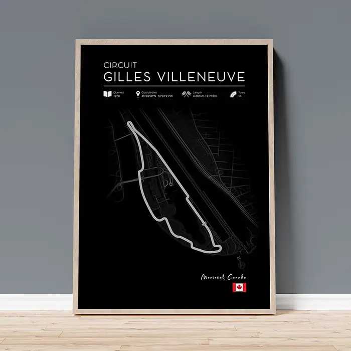 Affiches de piste F1 2025