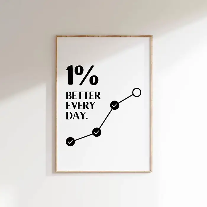 Affiche murale avec citation inspirante