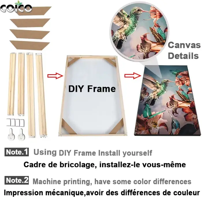 Peinture sur toile avec cadre personnalisé