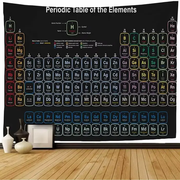 Tableau périodique des éléments Tapisserie pour étudiants