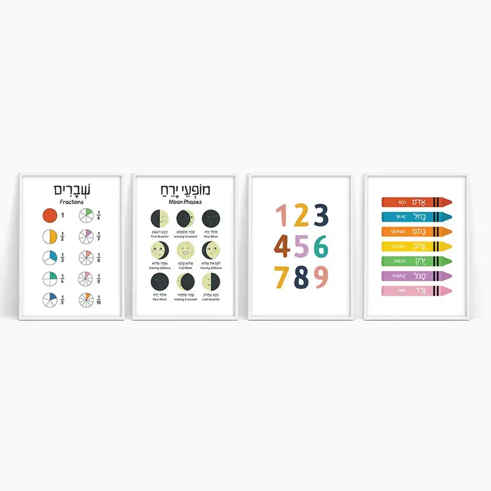 Affiches de l'alphabet hébreu et anglais dos