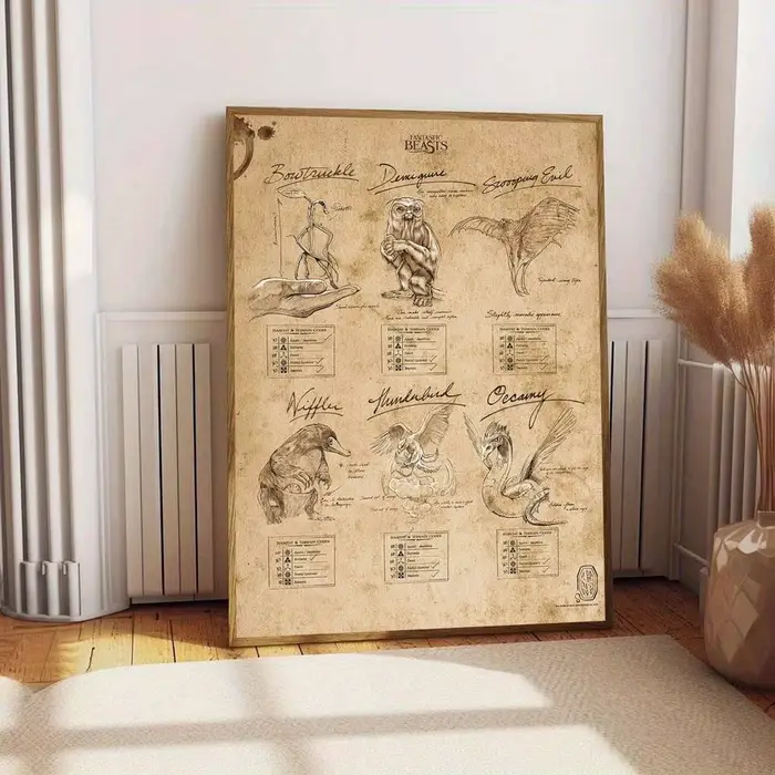 Affiche sur toile de monstres fantastiques et où les trouver, peinture sur toile pour décoration mur