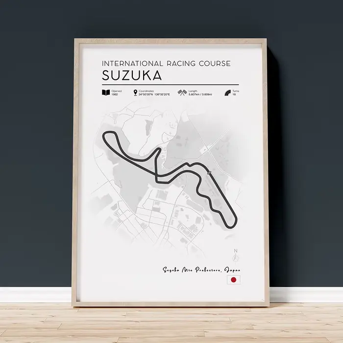 Affiches de piste F1 2025