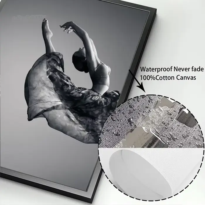 Affiche de séparés euse de phtalange de ballerine moderne