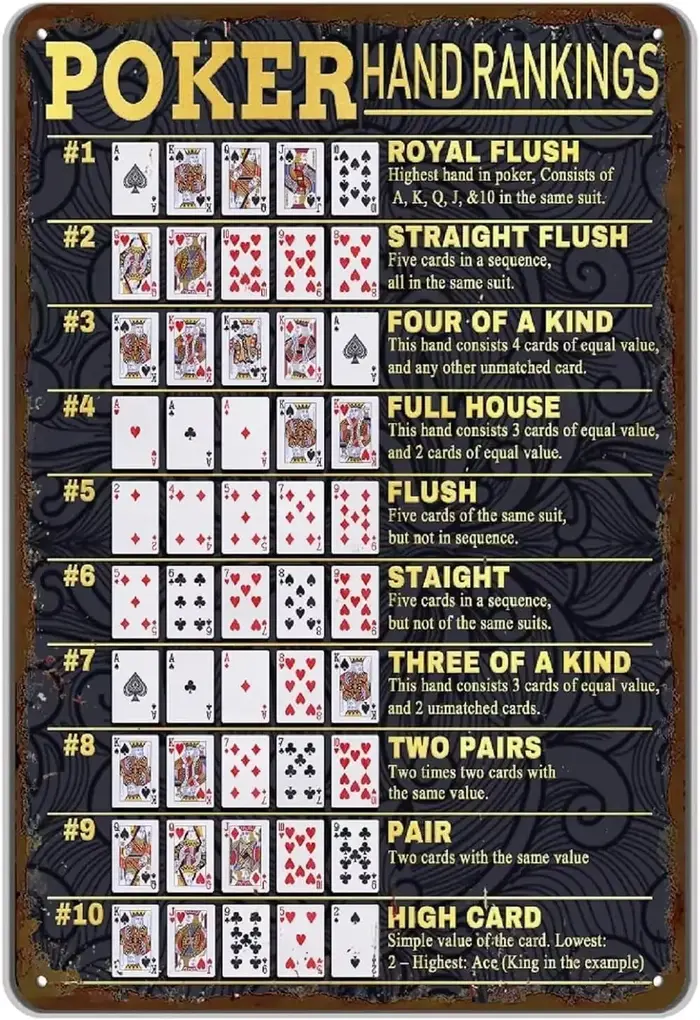 Pancarte en métal aluminium vintage avec rangements des cartes de poker, décoration pour la maison,
