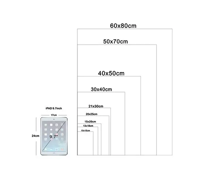 Affiche sur toile Jésus-Christ