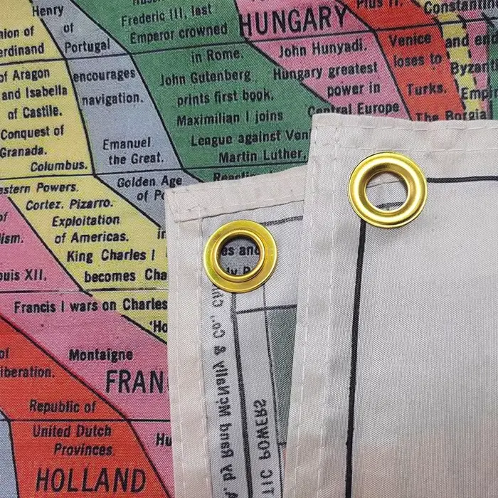 Histomap-Affiche Murale de 4000 Ans d'Histoire Mondiale