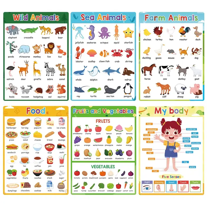 Affiches éducatives pour enfants d'âge préscolaire
