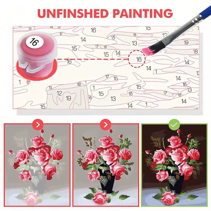 Nouveautés : Peinture à l'huile florale