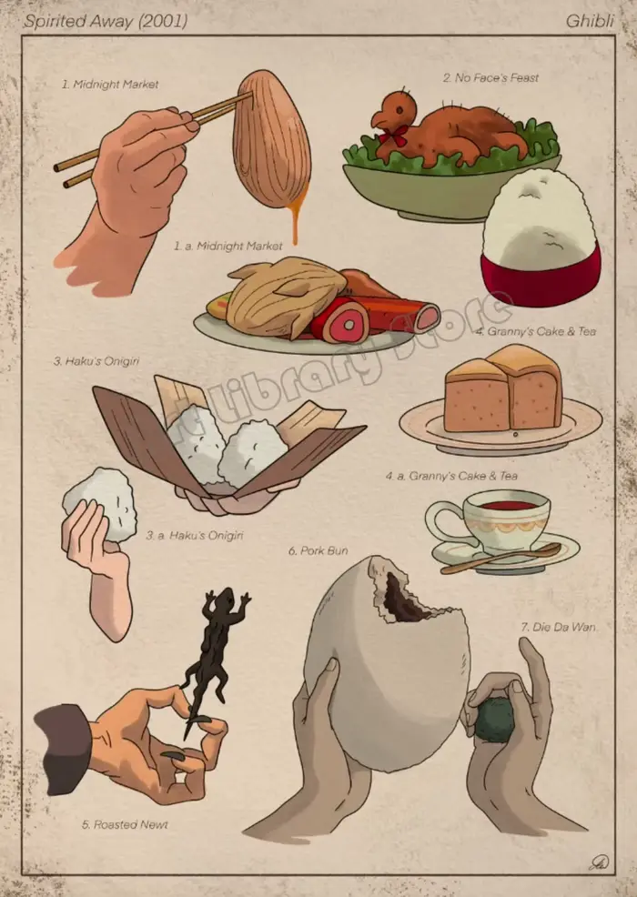 Affiche vintage sur toile de l'anime classique japonais Studio-Ghibli Treats, peinture murale, image