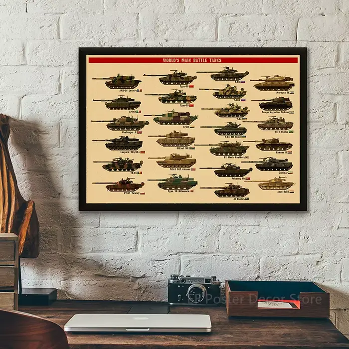 Affiche de char de la seconde guerre mondiale