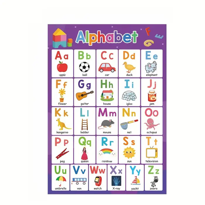Affiche avec lettres et chiffres ABC de 1 à 20