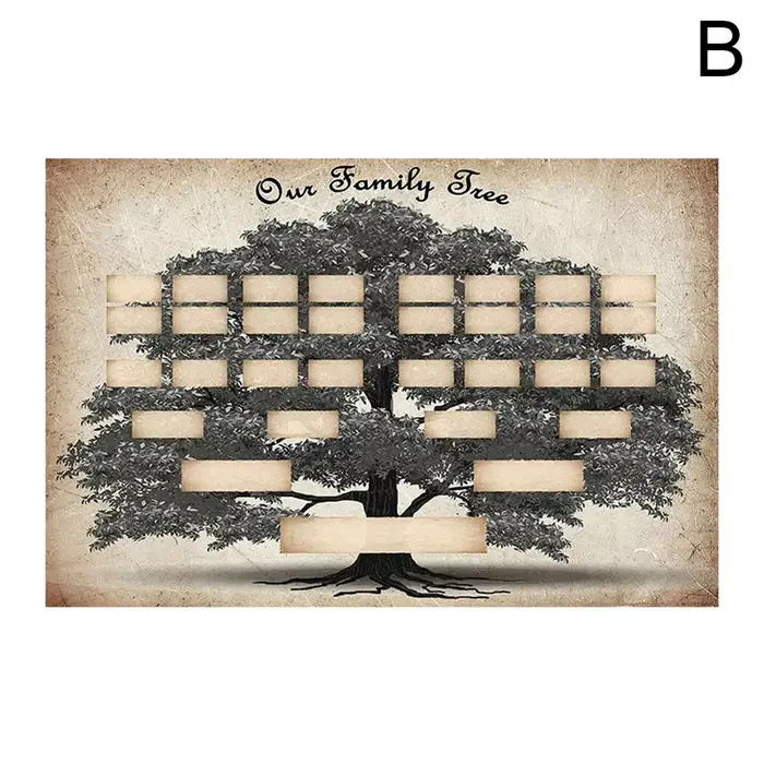 Tableau d'arbre généalogique remplissable 6ème génération - Affiche vierge de généalogie et de l'histoire familiale