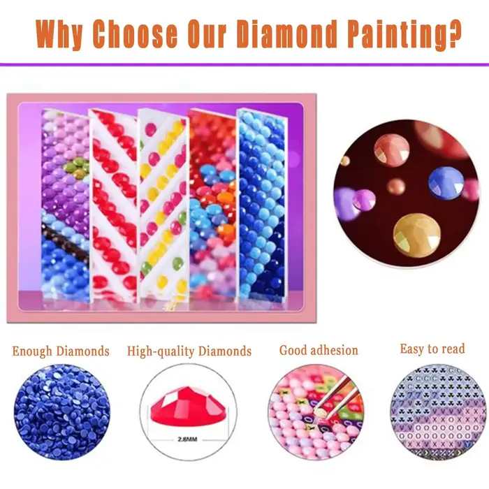 Peinture Diamant Panier de Fruits Nature Morte Élégante sur Toile Kits de Broderie