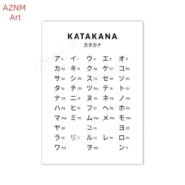 Affiche d'alphabet japonais Hiragana et Katakana