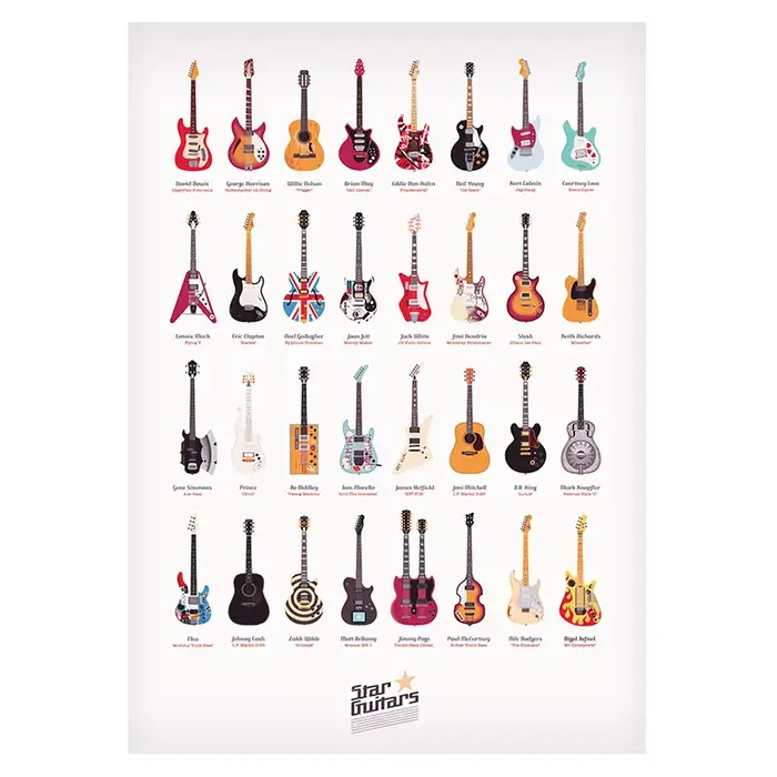 Affiches de guitares célèbres, Instrument de musique, peinture sur toile, musique rétro Rock, Art mu