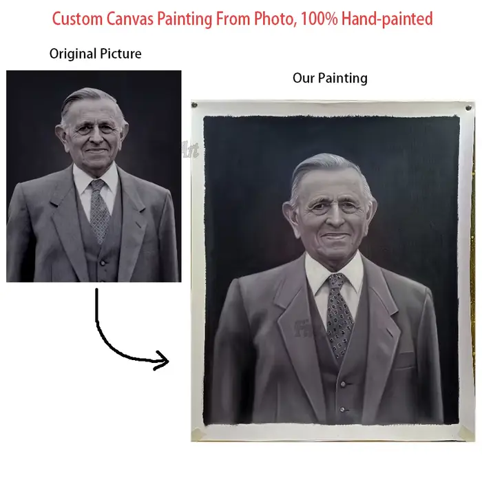 Peinture à l'huile personnalisée peinte à la main