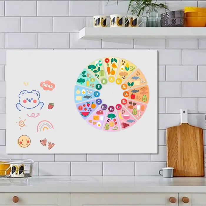 Tableau blanc magnétique papier de contact