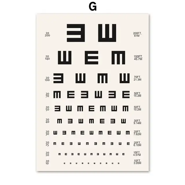 Affiches et imprimés de tableau d'examen oculaire d'acuité visuelle, Tables d'essai de Vision, peint