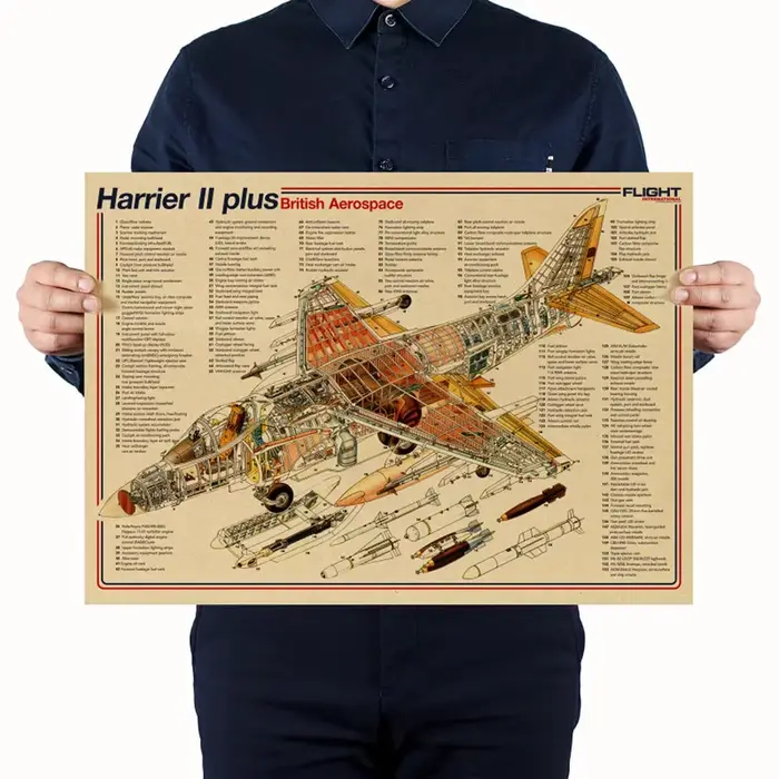 Harrier II plus affiche tableau mural Fighter Jet Structure Vintage papier Kraft impression œuvre mu