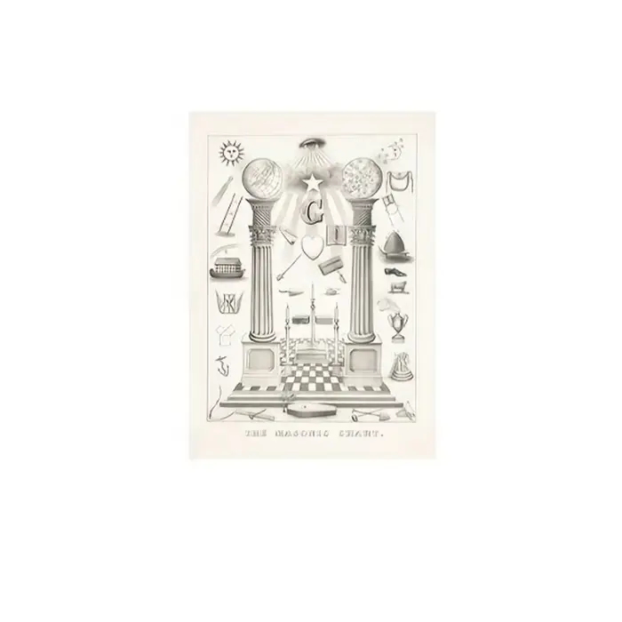 1pc Vintage tableau maçonnique symboles imprime, Currier et Ives Circa 1870 dessin affiche mur Art t