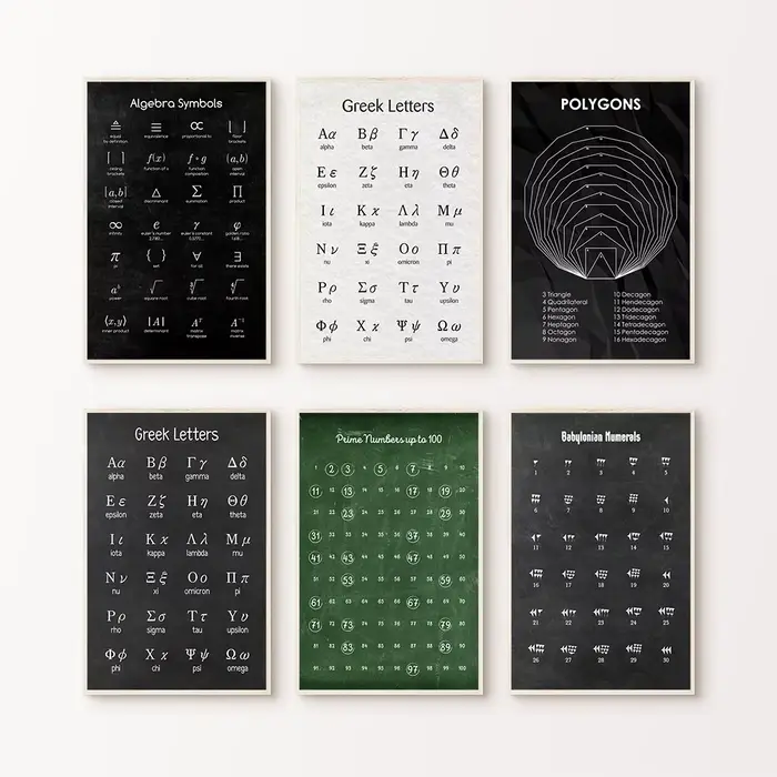 Affiches de formule de calcul des sciences mathématiques