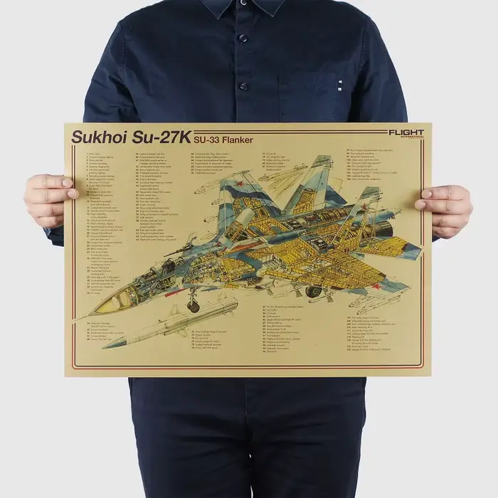 Affiche murale Vintage avec dessin de conception structurelle d'avion