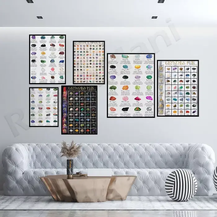 Tableau d'identification des cristaux et minéraux