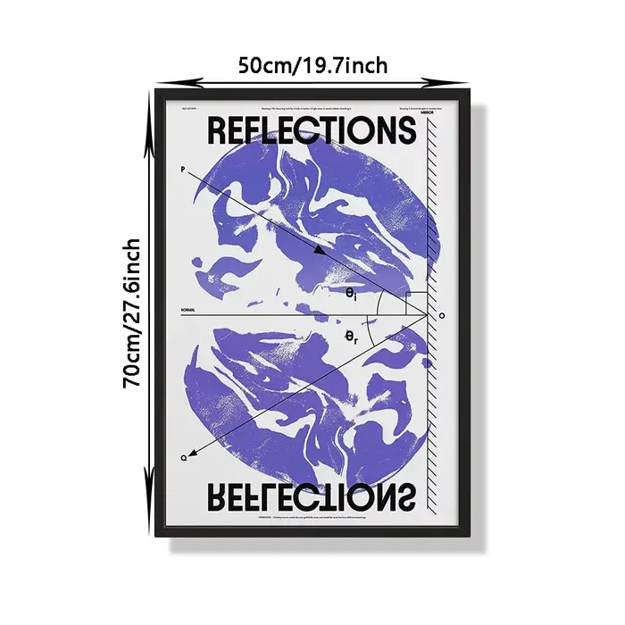 Affiche d'art abstrait classique