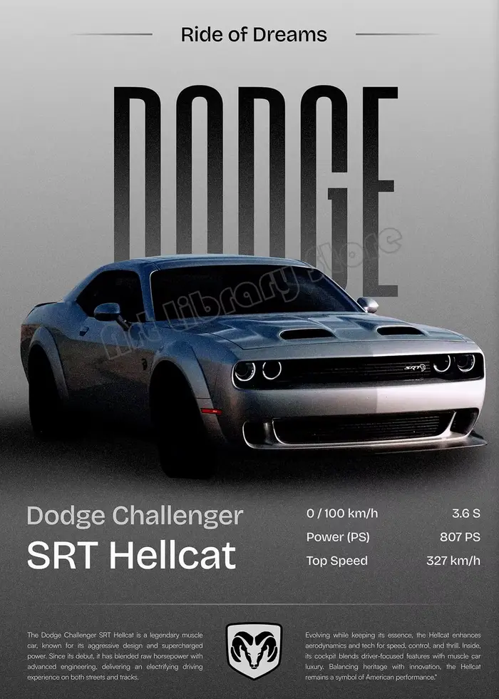 Minimaliste classique 2025 luxe Supercar JDM voiture de sport Auto affiche toile peinture mur Art ph