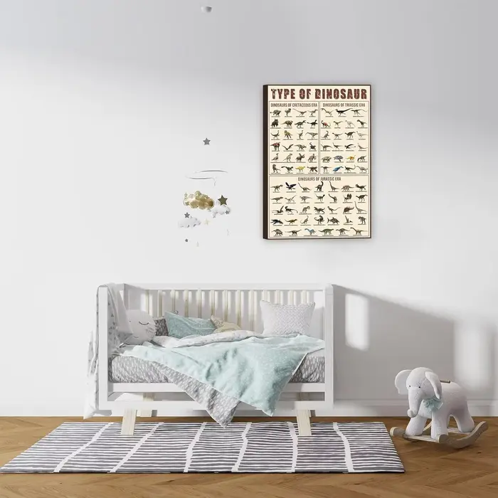 Types d'affiche de dinosaures