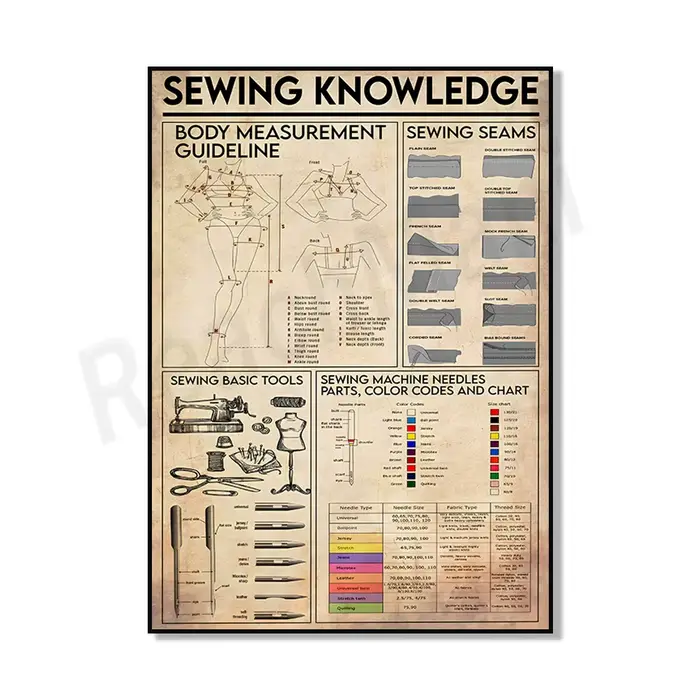 Affiches de connaissances en couture, guide de mesure du corps, guide du débutant pour la couture, c