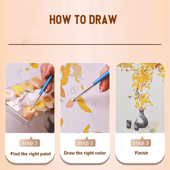 Peinture personnalisée par numéros