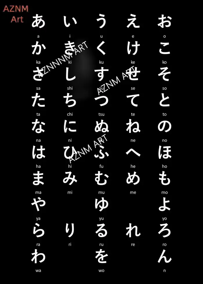 Affiche de l'alphabet japonais, impressions d'art minimalistes modernes, Hiragana Katakana, signification éducative, décoration de chambre d'enfant