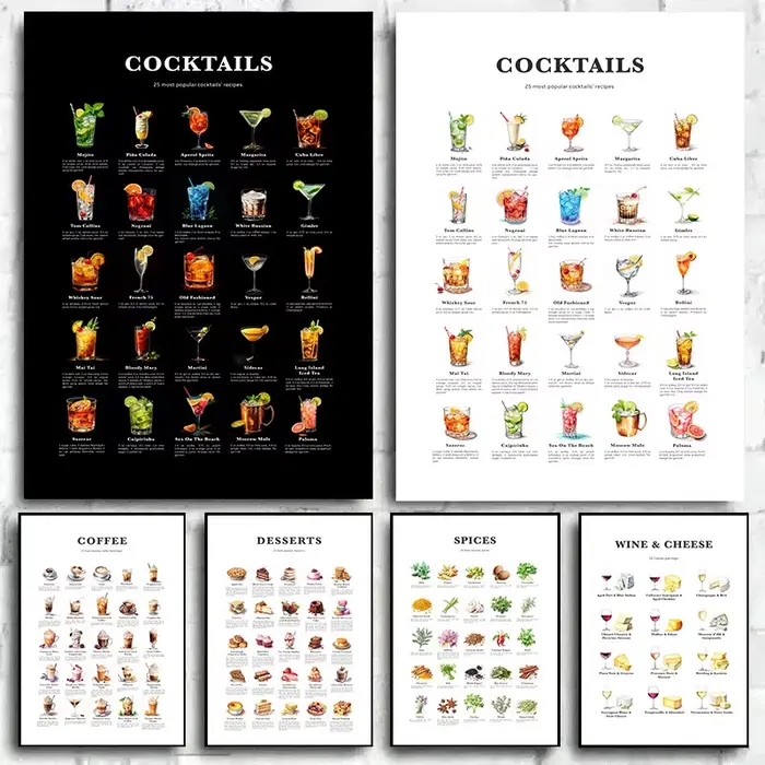 Affiches de tableau de nourriture de Dessert