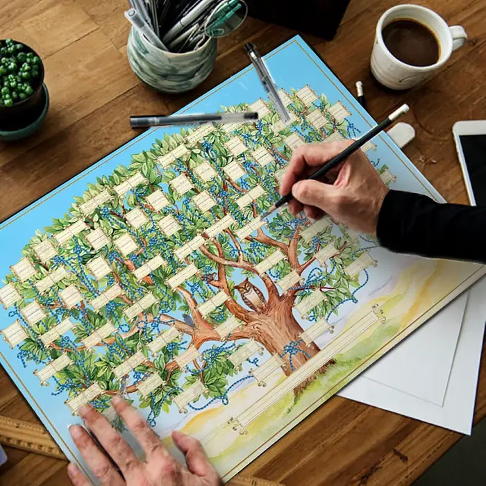 Tableau généalogique pour remplir un modèle d'arbre généalogique vide