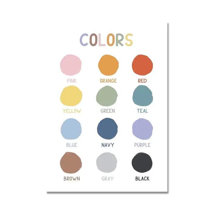 Affiche éducative anglaise, 1 pièce, Alphabet, chiffres, couleur, imprimés d'art muraux, peinture su