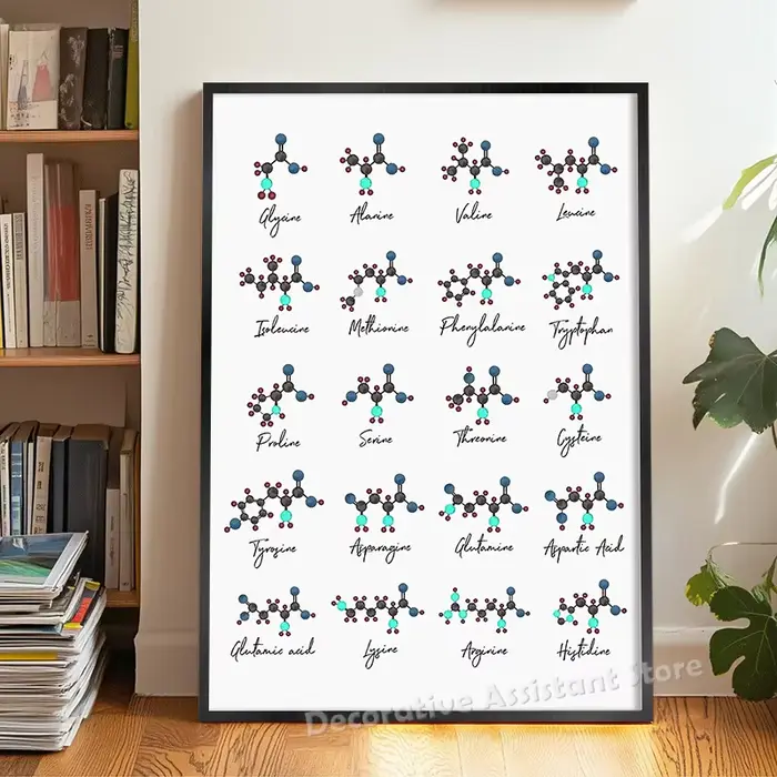 Affiches d'art moléculaire chimique : Dopamine