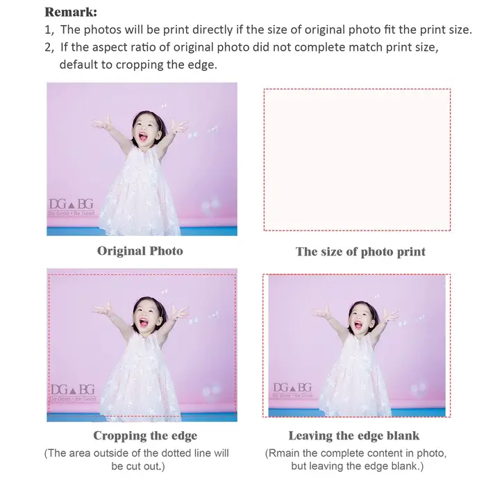 Photos personnalisées sur mesure — Un cadeau pour la famille