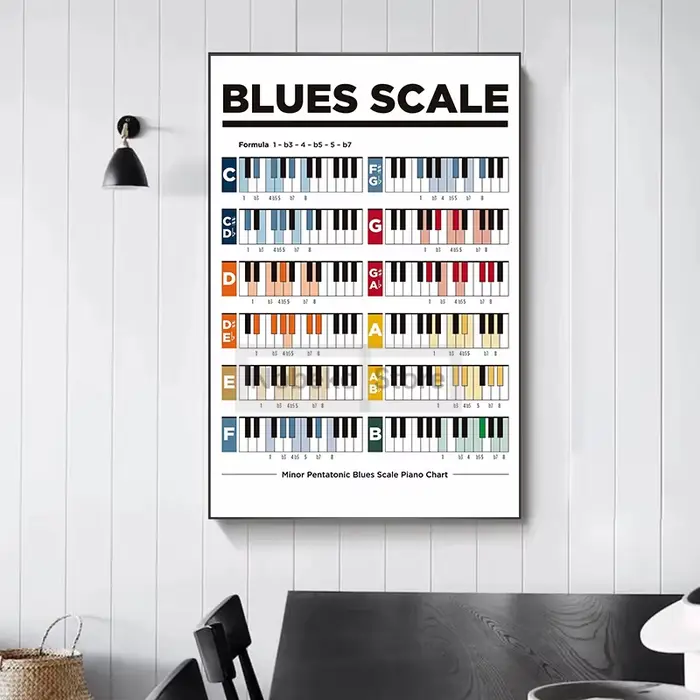 Tableau explorez elles de piano pour la décoration de la maison et de la chambre
