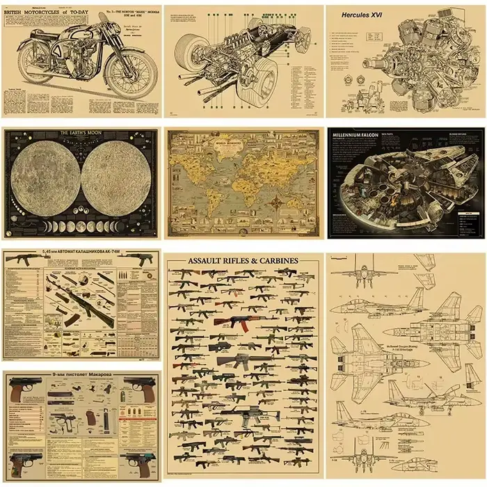 Affiche de carte à Structure mécanique de moto rétro classique